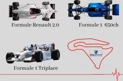 Stage de pilotage de Formule 1 Full Experience (FR + Formule 1+ Formule 1 triplace) : Circuit Grand Prix de Magny-Cours (58)